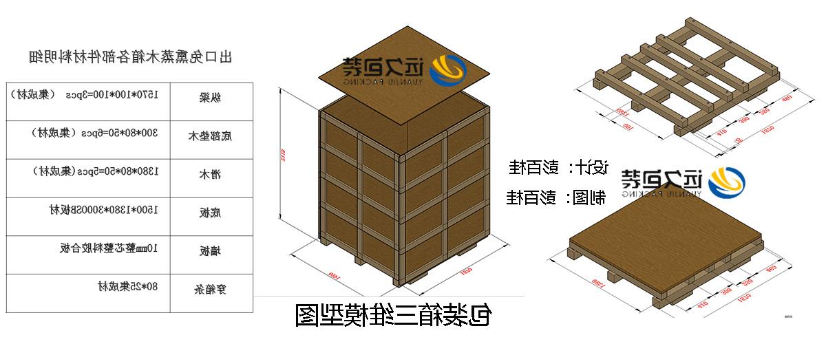 <a href='http://qa1r.jsxfjn.com'>买球平台</a>的设计需要考虑流通环境和经济性